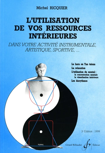 L&amp;#039;utilisation de vos ressources interieures Visual